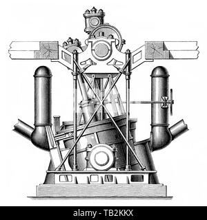 Oszillierende twin Boot Dampfmaschine für den Antrieb Propeller, Kolben Wärmekraftmaschine, die enthaltene thermische Energie oder Druck in Dampf wird in mechanische Arbeit umgewandelt, aus dem 19. Jahrhundert, Historische, zeichnerische Darstellung, technische Zeichnung, oszillierende Zwillingsschiffmaschine für den Antrieb von Schiffsschrauben, Dampfmaschine, Kolben-Wärmekraftmaschine, die im Dampf enthaltene Wärmeenergie oder Druckenergie wird in mechanische Arbeit umwandelt, 19. Jahrhundert, aus Meyers Konversations-Lexikon von 1890 Stockfoto