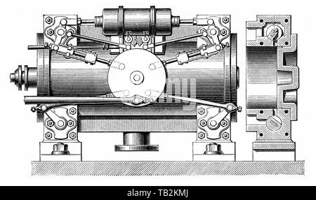 Corliss Dampfmaschine von der amerikanischen Ingenieur George Henry Corliss, Steuerung von Spencer und Iglis, Kolben wärme Dampfmaschine, die enthaltene thermische Energie oder Druck in Dampf wird in mechanische Arbeit umgewandelt, aus dem 19. Jahrhundert, Historische, zeichnerische Darstellung, technische Zeichnung, Corliss Dampfmaschine oder Corliss Motor von dem amerikanischen Ingenieur George Henry Corliss, Chemnitzer von Spencer und Iglis, Dampfmaschine, Kolben-Wärmekraftmaschine, die im Dampf enthaltene Wärmeenergie oder Druckenergie wird in mechanische Arbeit umwandelt, 19. Jahrhundert, aus Meyers Konversations- Stockfoto