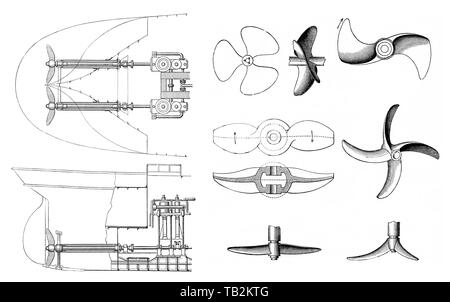 Antriebe von Dampf schiffe oder Dampfer durch Dampf Motoren und Propellern, 19. Jahrhundert, Historische, zeichnerische Darstellung, antiebe von Dampfschiffen oder Dampfern mit Dampfmaschinen und Schiffsschrauben, 19. Jahrhundert, aus Meyers Konversations-Lexikon von 1890 Stockfoto