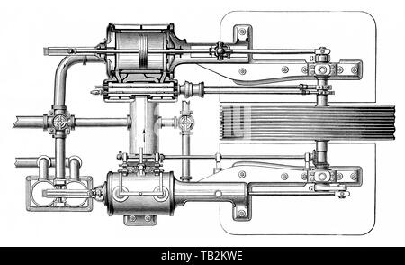 Empfänger Compound Motor für den Antrieb von Propellern, Schiffe, Dampfmaschine, Kolben Wärmekraftmaschine, die thermische Energie oder Druck in Dampf enthalten ist in mechanische Arbeit umgewandelt, aus dem 19. Jahrhundert, Historische, zeichnerische Darstellung, technische Zeichnung, Receiver-Compoundmaschine für den Antrieb von Schiffsschrauben, Dampfmaschine, Kolben-Wärmekraftmaschine, die im Dampf enthaltene Wärmeenergie oder Druckenergie wird in mechanische Arbeit umwandelt, 19. Jahrhundert, aus Meyers Konversations-Lexikon von 1890 Stockfoto