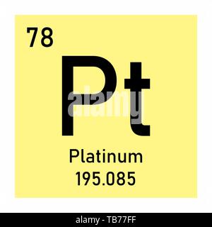 Abbildung: Das Periodensystem Platin chemischen Symbol Stock Vektor