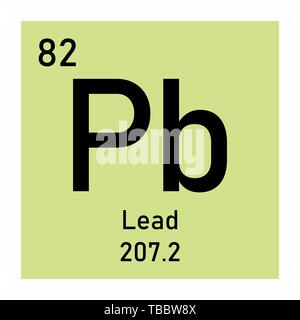 Abbildung des Periodensystems führen chemische Symbol Stock Vektor