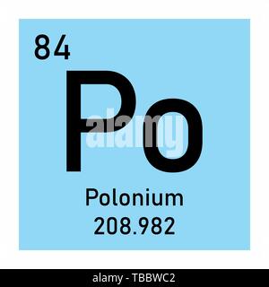 Abbildung des Periodensystems Polonium chemischen Symbol Stock Vektor