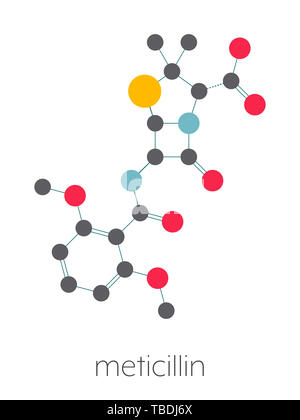 Methicillin Antibiotikum Medikament (beta-Lactam class) Molekül. MRSA ist die Abkürzung für Methicillin-resistente Staphylococcus aureus. Stilisierte Skelett Formel (die chemische Struktur). Atome sind als farbkodierte Kreise, die durch dünne Anleihen verbunden gezeigt, auf einem weißen Hintergrund: Wasserstoff (versteckt), Kohlenstoff (grau), Stickstoff (blau), Sauerstoff (rot), Schwefel (gelb). Stockfoto