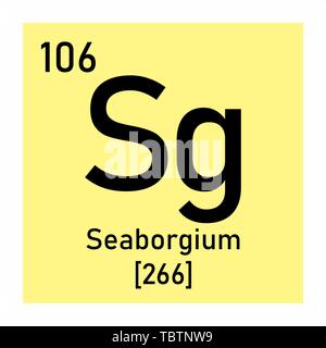 Abbildung des Periodensystems Seaborgium chemischen Symbol Stock Vektor