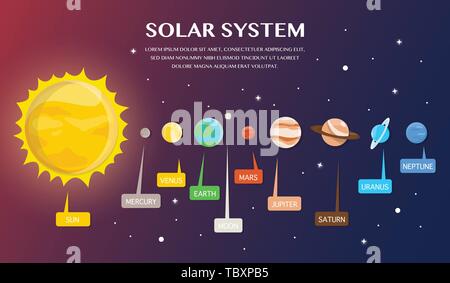 Sonnensystem und Planeten im Universum Illustration vektor design Stock Vektor