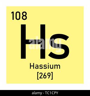 Abbildung des Periodensystems Hassium chemischen Symbol Stock Vektor