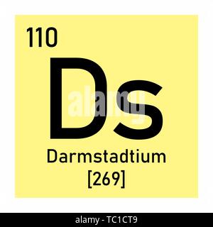 Abbildung des Periodensystems Darmstadtium chemischen Symbol Stock Vektor