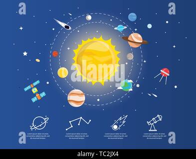 Sonnensystem mit Planeten in der Galaxie illustration Design Stock Vektor