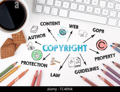 Copyright Konzept. Diagramm mit Stichworten und Symbole Stockfoto