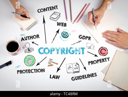 Copyright Konzept. Diagramm mit Stichworten und Symbole Stockfoto