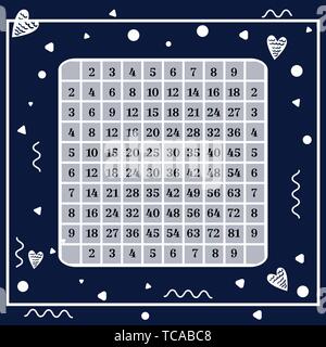 Platz Multiplikation. Tabelle Plakat mit geometrischen Figuren und Herz für den Druck von Materialien für die Bildungsarbeit in der Schule oder zu Hause. Pädagogische Karte mit Blu Stock Vektor