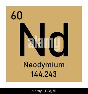 Abbildung des Periodensystems Neodym chemischen Symbol Stock Vektor