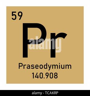 Abbildung des Periodensystems Praseodym chemischen Symbol Stock Vektor