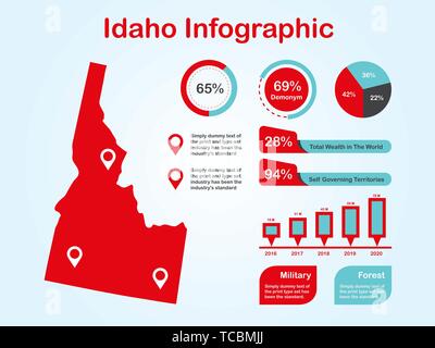 Idaho State (USA) Karte mit Infografik Elemente in rote Farbe in hellen Hintergrund. Moderne grafische Element für Ihre Konstruktion. Stock Vektor