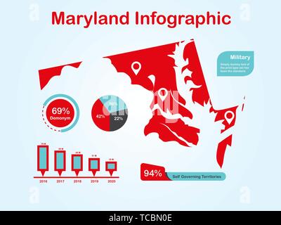 Maryland State (USA) Karte mit Infografik Elemente in rote Farbe in hellen Hintergrund. Moderne grafische Element für Ihre Konstruktion. Stock Vektor