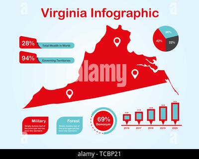 Virginia State (USA) Karte mit Infografik Elemente in rote Farbe in hellen Hintergrund. Moderne grafische Element für Ihre Konstruktion. Stock Vektor