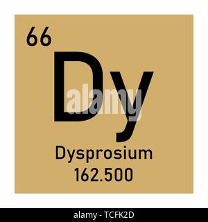 Abbildung des Periodensystems Dysprosium chemischen Symbol Stock Vektor