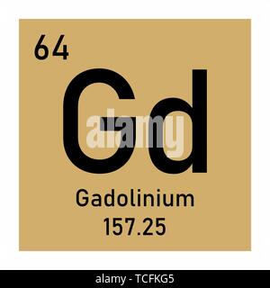 Abbildung des Periodensystems Gadolinium chemischen Symbol Stock Vektor