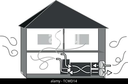 Energieeffiziente Haus Lüftungsanlage Restenergie Wärme Stock Vektor