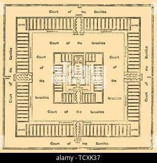 "Ground-Plan der Tempel Salomos", 1890. Schöpfer: Unbekannt. Stockfoto