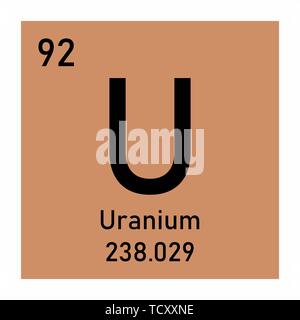 Uran chemisches Zeichen Stock Vektor