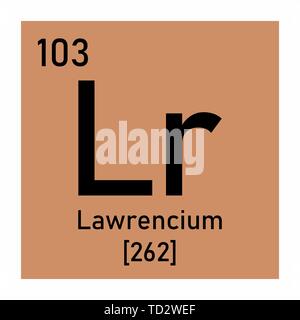Lawrencium chemischen Symbol Stock Vektor