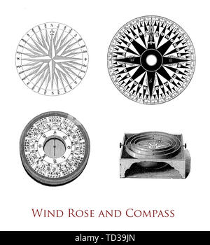 Navigation Tools: Wind Rose, chinesischer Kompass rose. Die Kompassrose ist der Meteorologen wird verwendet, um zu bestimmen, wie Windgeschwindigkeit und Windrichtung an einem bestimmten Ort verteilt sind. Der Norden in der Regel durch eine Fleur de Lis symbolisiert wird. Stockfoto