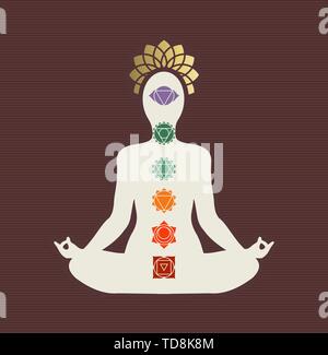 Frau Silhouette, Lotus yoga Pose mit bunten indischen chakra Symbole. Zen Meditation Konzept. Stock Vektor