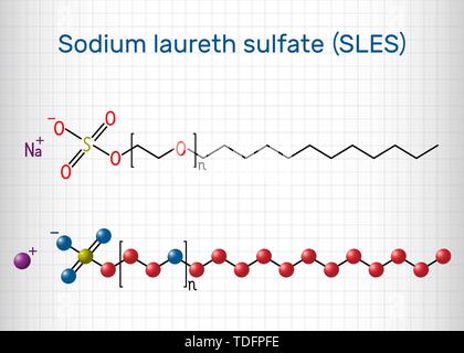 Sodium Laureth Sulfate, SLES-Molekül. Es ist ein anionisches Tensid in Reinigung und Hygiene Produkte verwendet. Strukturelle chemische Formel. Blatt Papier ich Stock Vektor