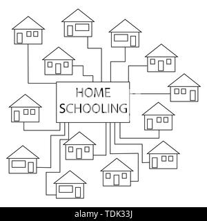 Homeschooling Home Schule Bildung Strichmännchen Piktogramm Icons Stock Vektor