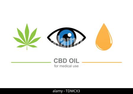 Cbd Öl für den medizinischen Einsatz Konzept mit Cannabis leaf Auge und Öl drop Vektor-illustration EPS 10. Stock Vektor