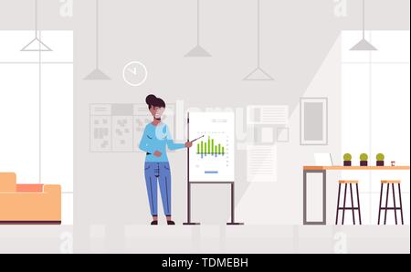 Geschäftsfrau, die Darstellung eines Graphen auf Flip chart African American Business Frau, die Präsentation Konzept moderne Co-working Center büro Stock Vektor