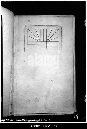 Fotokopien der TITELSEITE, Exlibris, TEILNAHMEZERTIFIKAT UND PLATTEN ZUR VERANSCHAULICHUNG BEISPIELE DER TISCHLER' ARBEIT IN DEN ARTIKELN DER ZIMMERLEUTE "GESELLSCHAFT VON PHILADELPHIA UND IHRE VORSCHRIFTEN FÜR DIE MESSUNG UND BEWERTUNG DES HAUS SCHREINER veröffentlichte Arbeit (Philadelphia - Halle und Sellars, 1786). - Schreiner Firma, Rule Book (Schreinerei), Philadelphia, Philadelphia County, PA Stockfoto