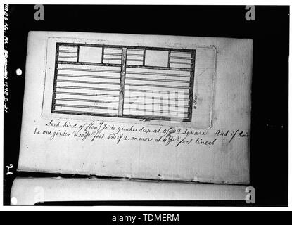 Fotokopien der TITELSEITE, Exlibris, TEILNAHMEZERTIFIKAT UND PLATTEN ZUR VERANSCHAULICHUNG BEISPIELE DER TISCHLER' ARBEIT IN DEN ARTIKELN DER ZIMMERLEUTE "GESELLSCHAFT VON PHILADELPHIA UND IHRE VORSCHRIFTEN FÜR DIE MESSUNG UND BEWERTUNG DES HAUS SCHREINER veröffentlichte Arbeit (Philadelphia - Halle und Sellars, 1786). - Schreiner Firma, Rule Book (Schreinerei), Philadelphia, Philadelphia County, PA Stockfoto