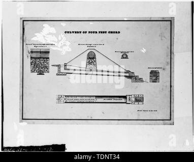 Fotokopiert Dezember 1977, von Losen, Originalzeichnungen, Jervis Bibliothek. Abschnitt der DROP-GUT DÜKER VON VIER FUSS Akkord. - Alte Croton Aqueduct, New York City, New York County, NY Stockfoto