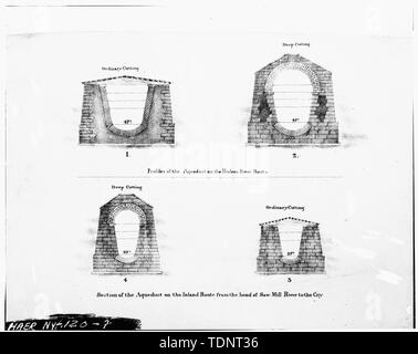 Fotokopiert Dezember 1977, von Losen, Originalzeichnungen, Jervis Bibliothek. Teile der Aquädukte vorgeschlagen durch große DOUGLASS IN SEINEM ERSTEN BERATER". - Alte Croton Aqueduct, New York City, New York County, NY Stockfoto