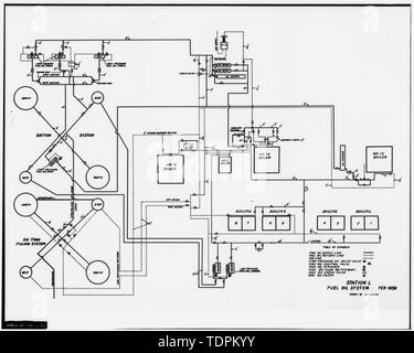 Fotokopie der Maßzeichnung (von Station "L'Office Dateien, Portland, Oregon) Portland General Electric im Haus Zeichnung, Feb 1950 einer Abbildung, WIE DAS ÖLSYSTEM KRAFTSTOFFE DER VERSCHIEDENEN KESSEL AN DER STATION 'L'-Portland General Electric Company, Station L, 1841 Southeast Water Street, Portland, Multnomah County, ODER Stockfoto