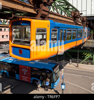 Die Wuppertaler Schwebebahn auf dem Bahnhof Oberbarmen, Deutschland, Nordrhein-Westfalen, Bergisches Land, Wuppertal Stockfoto