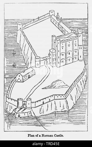 Planen einer normannischen Burg, Illustration von John's Cassell Illustrated Geschichte Englands, Bd. I aus der frühesten Periode der Herrschaft von Edward der Vierten, Cassell, Petter und Galpin, 1857 Stockfoto