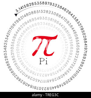 Computer Grafik, Illustration eines roten pi-Zeichen, das von der Pi-Nummer in Spiralform umgeben Stockfoto