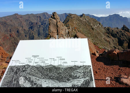 Hinweisschild am Roque de Los Muchachos, im Hintergrund die Caldera de Taburiente, Kanarische Inseln, La Palma, El Paso Stockfoto