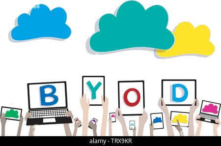 BYOD bringen Sie Ihr eigenes Gerät Cloud Computing Banner - Kinder Hände mit Computern und Tabletten Stock Vektor