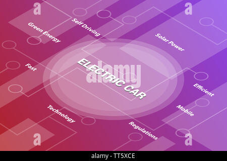 Elektroauto Konzept Worte isometrische 3D-Wort text Konzept mit einigen zugehörigen Text und dot-Vector Illustration Stockfoto