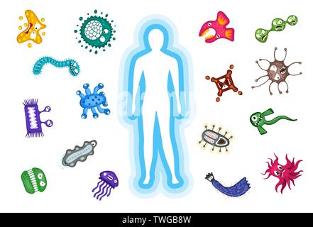 Immunsystem Schutz System. Körper reflektieren germ Bakterien und viruse Infektion angreifen. Vector eps Abbildung auf weißem Hintergrund Stock Vektor