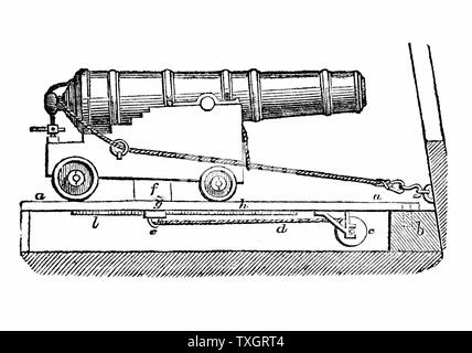 Schiff Kanone auf Gewehr Beförderung 1835 Holzschnitt Stockfoto