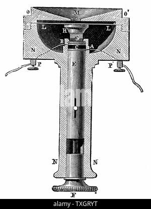 Telefon Apparate nach New York Abonnenten zur Verfügung. Dies wird verwendet, um ein Edison Sender und einem "pony Krone' Empfänger (rechts unten im Bild) c 1891 Holzstich Stockfoto