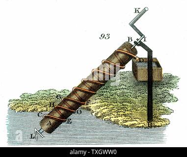 Archimedes (c 287-212 v. Chr.) antiken griechischen Mathematiker und Erfinder. Archimedes' Schraube für das Wasser von einer Ebene zu einer anderen. 1815 Handcolorierte Kupferstich London Stockfoto