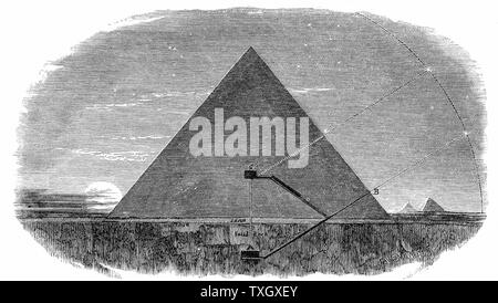 Cheops-pyramide in Gizeh, Piazzi Smyth's Theorie, dass die Passage aus unterirdischen Kammer, eine, die dazu verwendet wurde, die Polarstern auf dem niedrigsten Höhepunkt zu beobachten, während der Übergang von höheren Kammer verwendet wurde Polarstern am oberen Höhepunkt zu beobachten. Holzstich 1896 Stockfoto