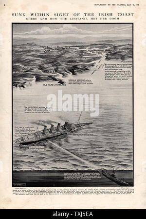 1915 Die grafische Ergänzung Seite 4 Untergang der Lusitania Stockfoto